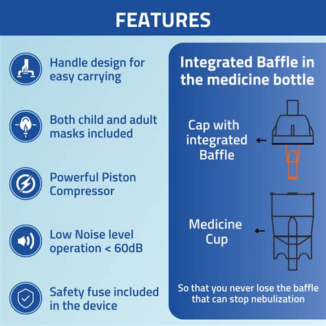 Medtech Compressor Nebulizer Handyneb Smart — Medtechlife