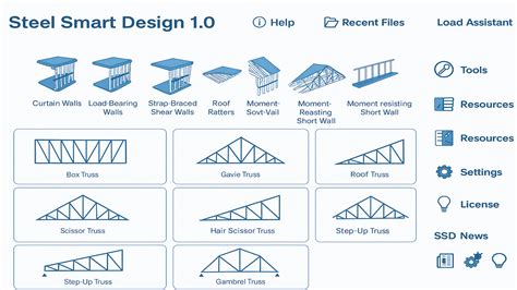 Image result for Steel Truss Design Example XLS