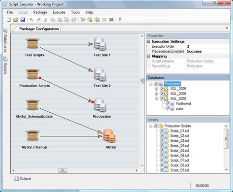 Execute SQL Script 的图像结果
