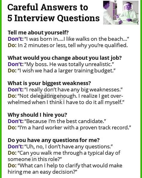 Collection Interview Questions and Answers MNC 的图像结果