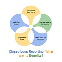 Image result for Key Loop Report