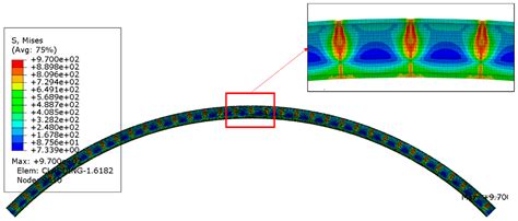 Development of Equivalent Beam Model of High Burnup Spent Nuclear Fuel ...