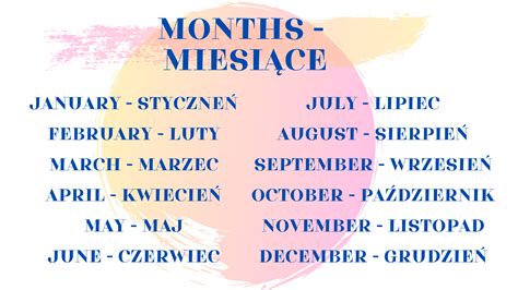 Days, months, seasons in Polish