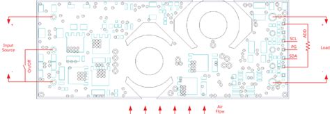 Using the ADP1051 Eighth Brick Power Module Reference Design [Analog ...