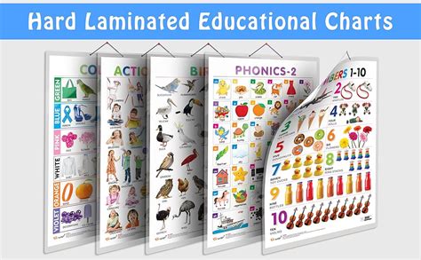 Set of 2 Numbers 1-10 and PHONICS - 2 Early Learning Educational Charts ...