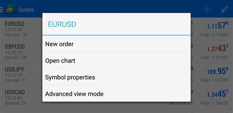 MetaTrader 4 APK Download for Android Free