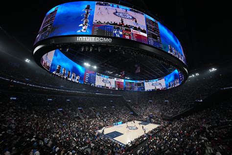 Ranking Every NBA Arena From Oldest to Newest