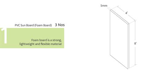 D'source Things You Need | Prisma | D'Source Digital Online Learning ...