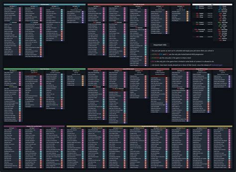 FFXIV MSQ & Side Quest Tracker | 6.1 Update | Download in comments! : r ...