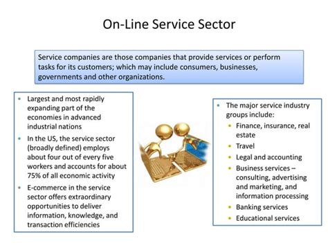 Image result for E-Commerce Applications Examples