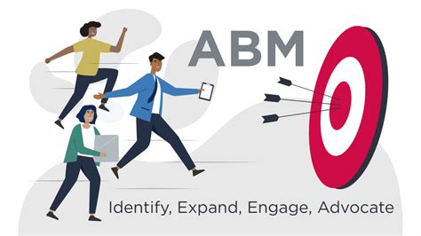 Using ABM Current Source 的图像结果