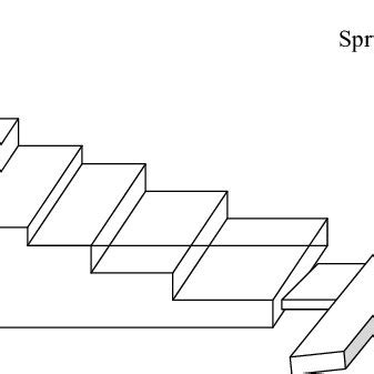 Image result for Perferated Step Pattern