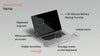 Refurbished Electronics Up to 70% Off! – Newjaisa