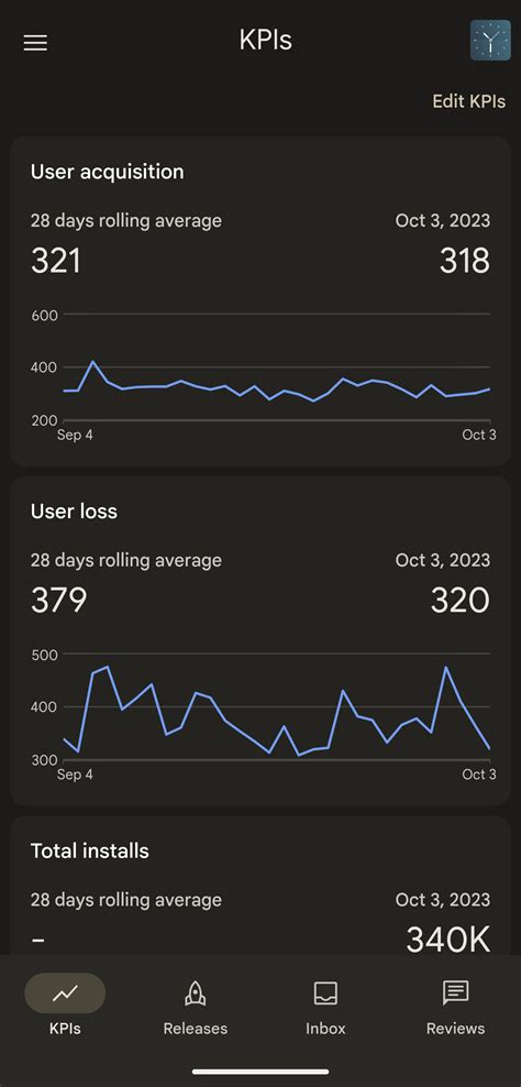 Image result for Console Android OS