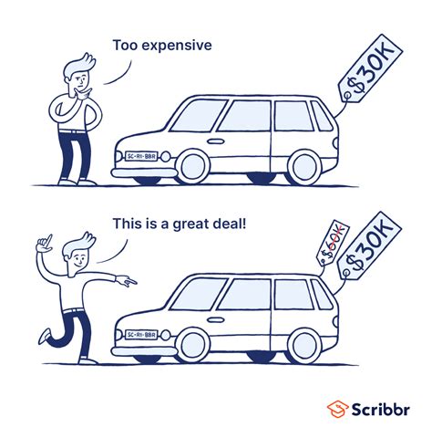 Reference Point In Science Definition