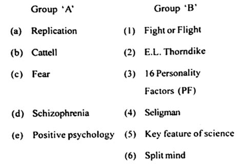 Maharashtra Board 2024 Class 12 Psychology Question Paper PDF - Check ...