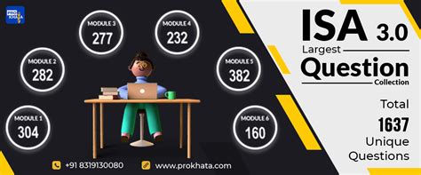 Image result for Disa ICAI Lectures