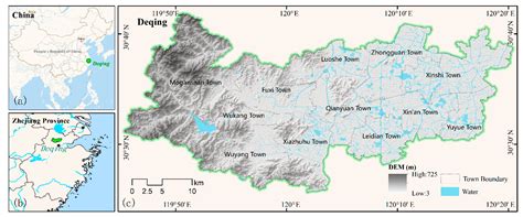 Measuring SDG 15 at the County Scale: Localization and Practice of SDGs ...