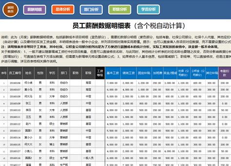 互联网薪资报告「南京市」(2022年9月)：软件测试岗