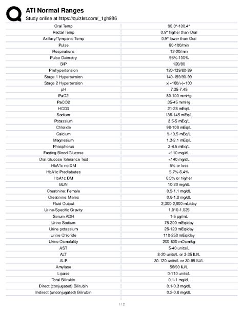 Rectal Temp Normal Range at Ryan Mcgovern blog