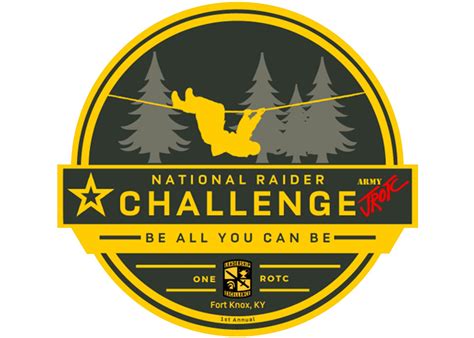 Fort Knox to host JROTC National Raider Challenge | Article | The ...