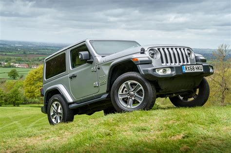 Duck Duck Jeep Rules 🏎️ What Is This Game (And How To Play)?