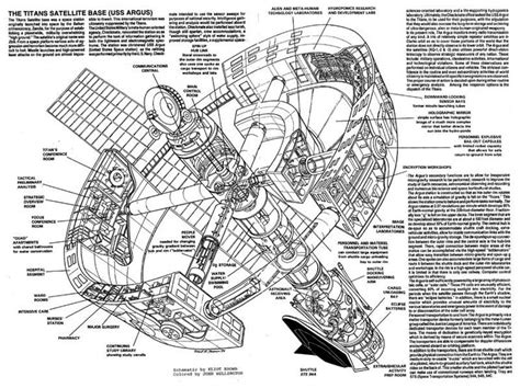 Image result for Apollo Command Module Drawing