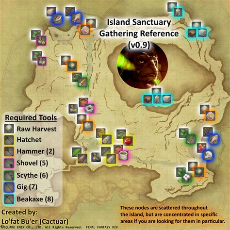 Island Sanctuary Gathering Reference (v0.9) : r/ffxiv