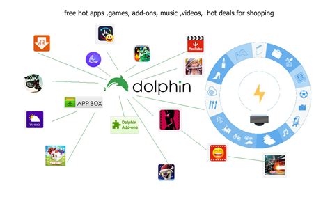 Image result for Dolphin File Browser