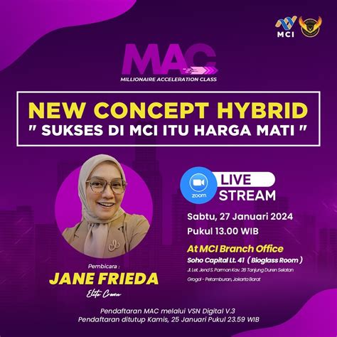 MCI | Millionaire Club Indonesia