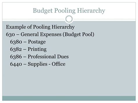 Image result for How Get Code Account