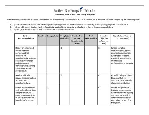 CYB200 Module 3 privacy protection case study - CYB 200 Module Three ...