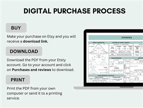 AP Statistics Cheat Sheet | Stats & Probability Formula Quick Reference ...
