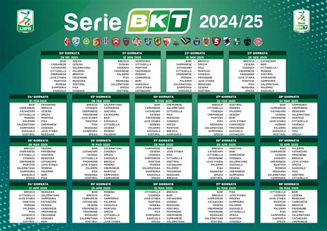 Ecco il calendario completo della serie B 2024-2025 - Giornale di Sicilia