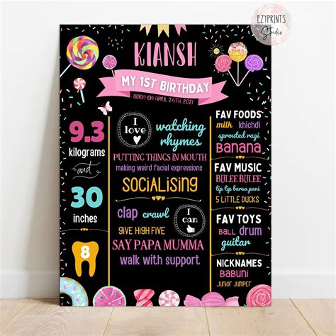 Candy land theme Birthday Chalkboard Poster – Ezyprints Studio