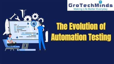 Image result for Automation Testing Evolution
