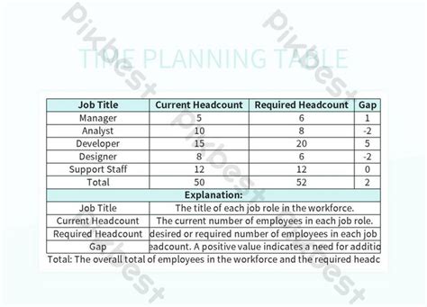 Image result for Time Management DataTable
