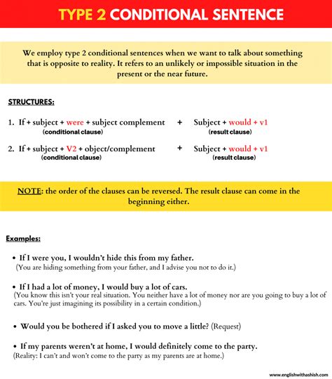 Image result for Type 2 Conditional Sentences Examples