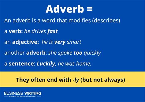 What Is An Adverb? - A Complete Guide - BusinessWritingBlog