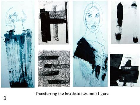 Image result for Annotation for Visual Communication