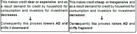 Chapter 10-11 PROBLEM OF DEFICIENT AND EXCESS DEMAND - Chapter Notes ...
