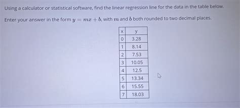 Image result for How to Solve a Linear Regression Problem Using a Calculator