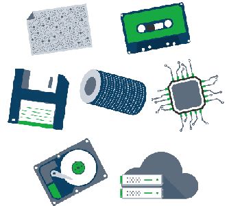 Image result for Snapshot Computer Storage