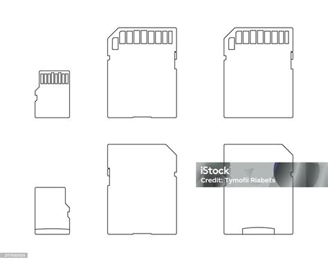 Image result for SD Card Types Explained