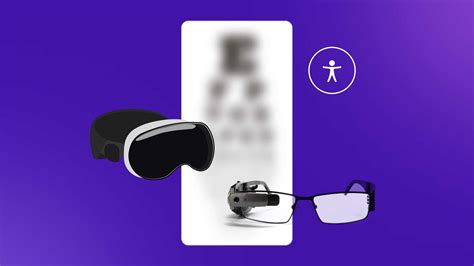 High-Tech Assistive Technology Devices 的图像结果