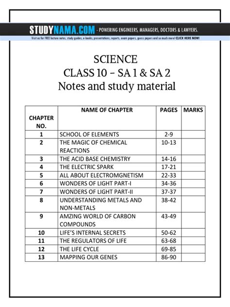 Image result for Science Class 10 Table of Content