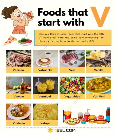 Foods That Start With The Letter I - Letter Style Suggestions