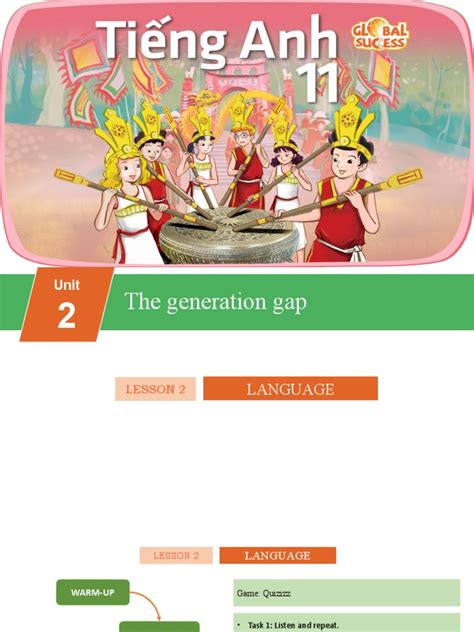 The Language Tutor Lesson 2 的图像结果