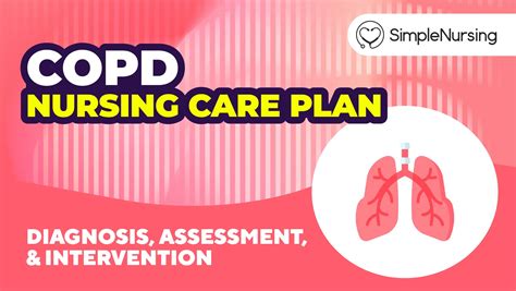 COPD Nursing Care Plan | Diagnosis, Assessment, Intervention