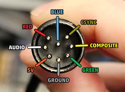 AV Pinout (Neo Geo AES) - RetroSix Wiki